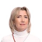 Иванова Оксана Витальевна